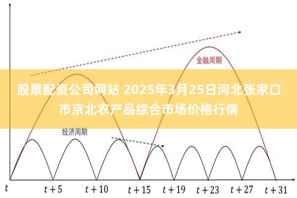 股票配资公司网站 2025年3月25日河北张家口市京北农产品综合市场价格行情